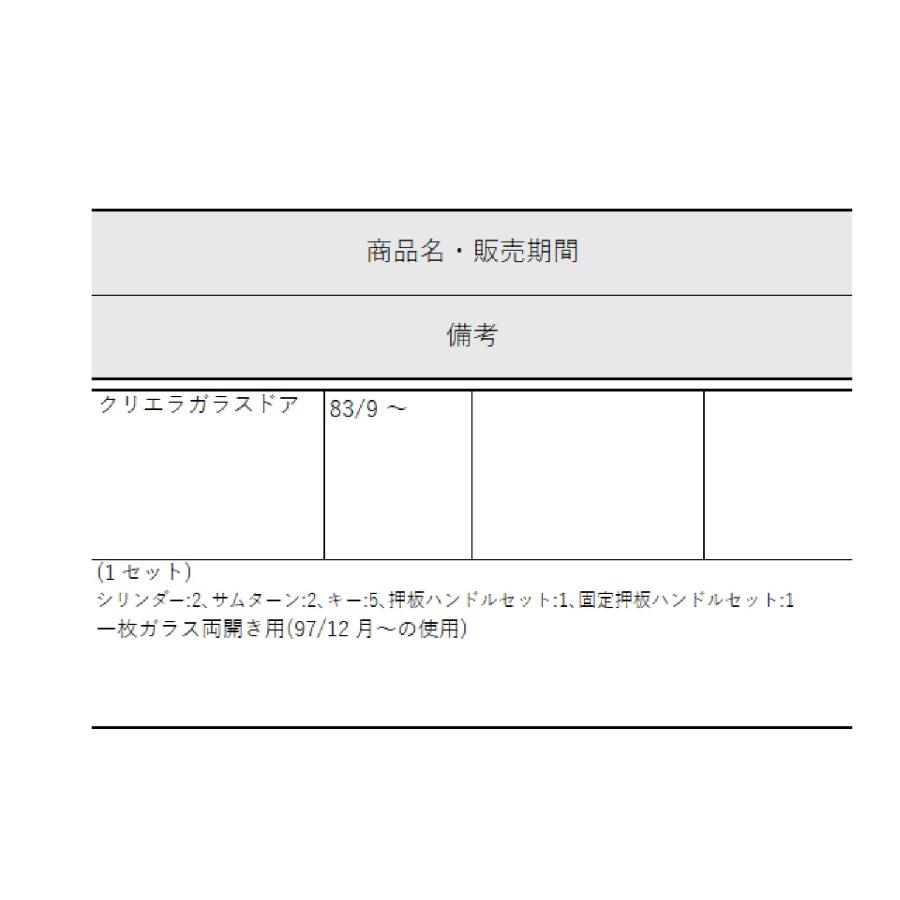 両開き押板ハンドルセット(MIWA2 ロック特注仕様) / (1 セット) 部品色:シルバー ZDC126C　 交換用 部品 Lixil リクシル TOSTEM トステム |  | 02