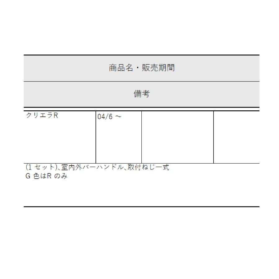 バーハンドルセット / (1 セット) 部品色:ステンカラー ZDC928CL　 交換用 部品 Lixil リクシル TOSTEM トステム |  | 02