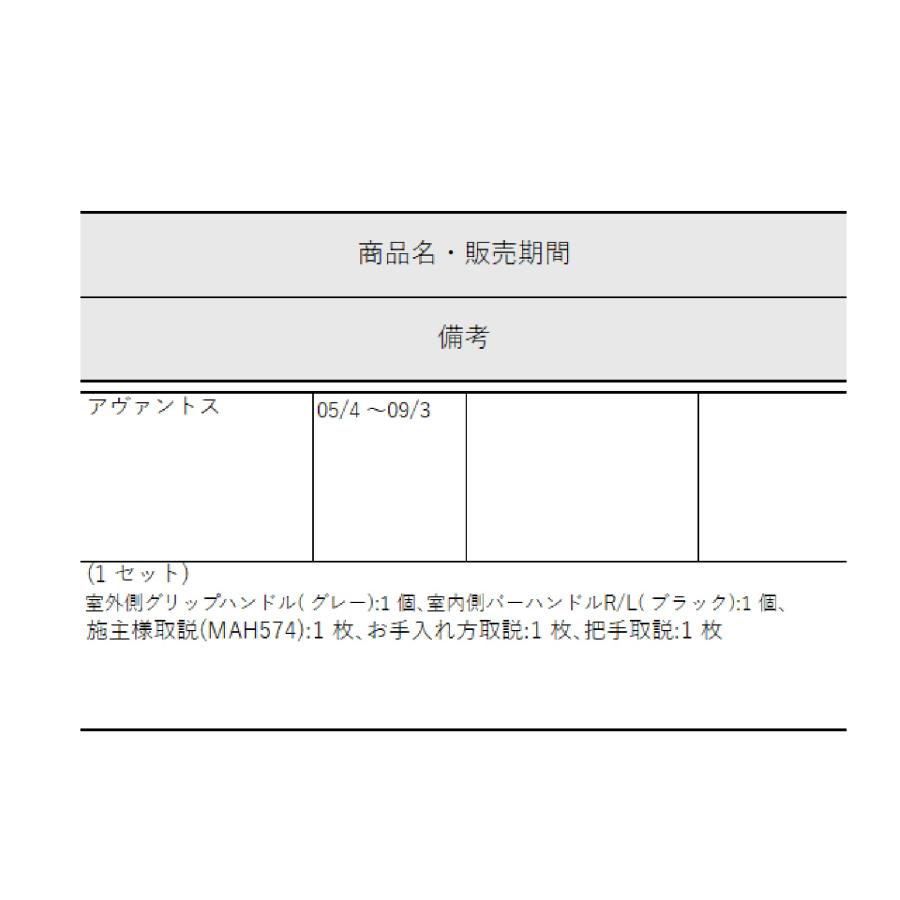把手セット（ＬＡ型）　Ｒ   (1 セット)  / 部品色:その他 ZDEV580AR  交換用 部品 Lixil リクシル TOSTEM トステム |  | 02