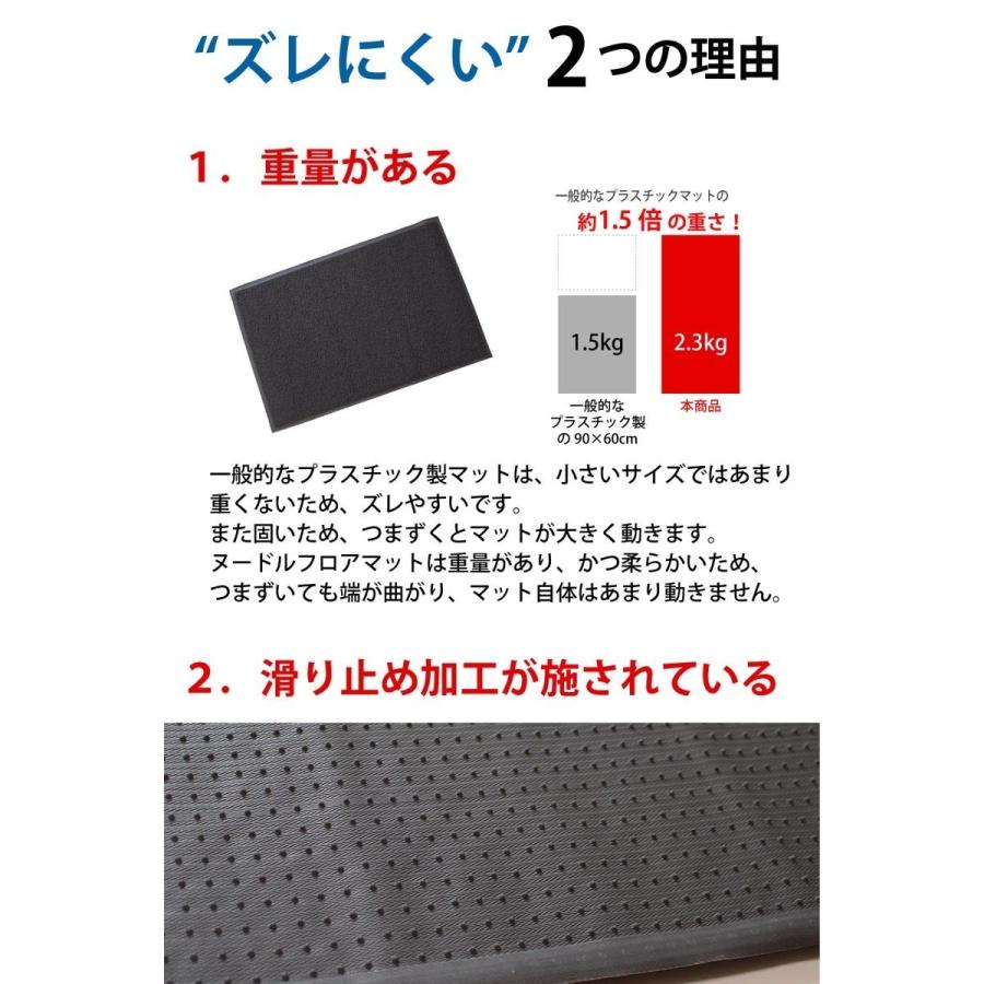 業務用 屋外玄関に最適 ヌードルフロアマット グレー 玄関マット 屋外 90×180cm 泥落とし泥除けドアマット : クレアオンライン ...