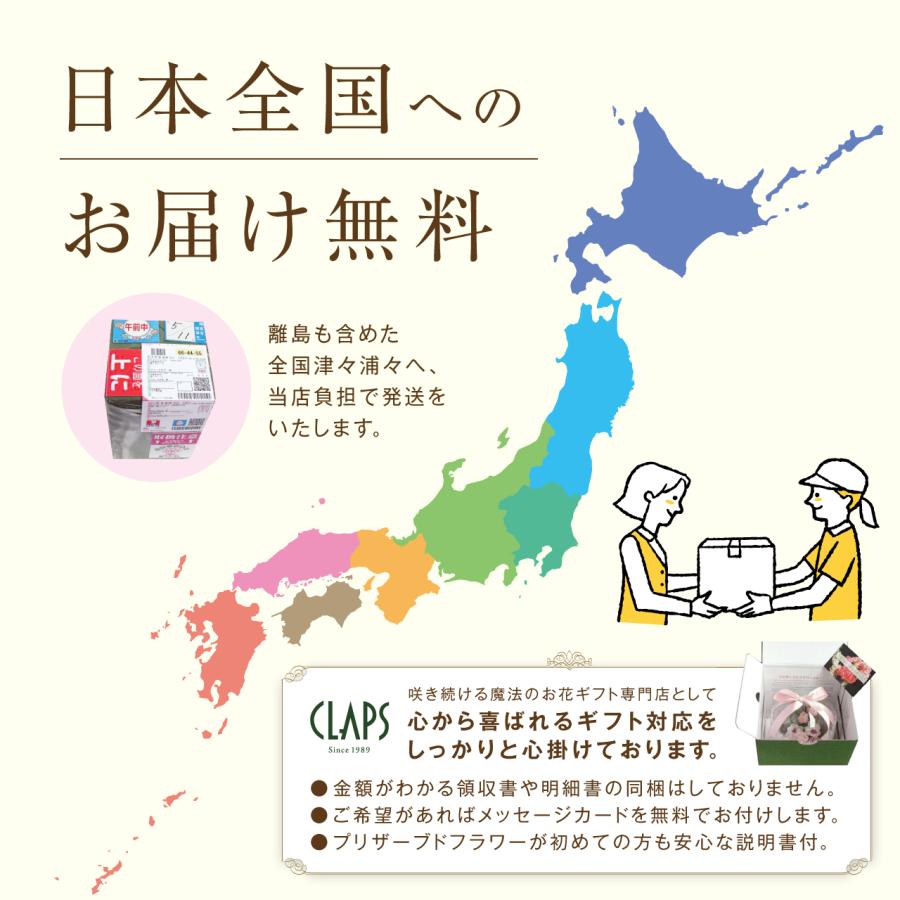 プリザーブドフラワー 送料無料 お祝い 誕生日 枯れない花 バブルグラス入り 枯れない花 バラ プレゼント インテリア 造花 ギフト | ブランド登録なし | 20