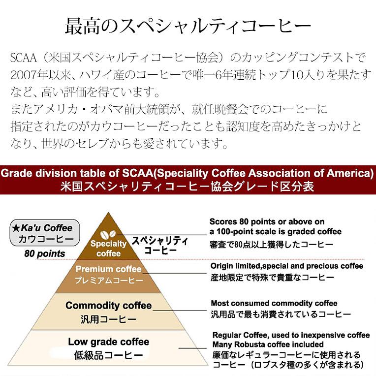 カウコーヒー ハワイ コーヒー ギフト 100％ カウコーヒー 豆 3袋セット ハワイアンコーヒー 珈琲 高級 焙煎豆 お歳暮 アイカネ プランテーション_10