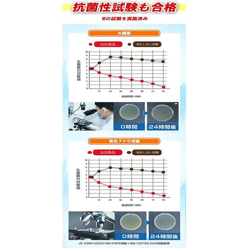 ☆正規品新品未使用品☆正規品新品未使用品防災士監修OHKEY 非常用 簡易トイレ 防災トイレ 防災グッズ 災害 日本製 凝固剤 (50回分) 避難用具 IRIS 527191 非常用持出袋 BMF−440 シルバー BMF-440