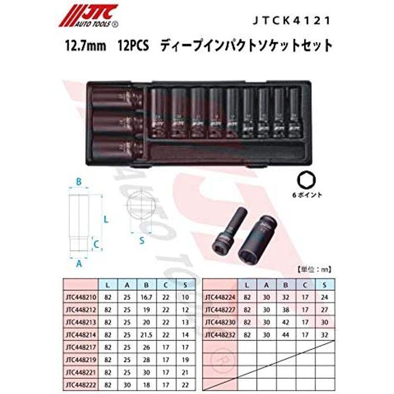 JTC 12.7mm 12PCS 引き出し用 工具箱 ロールキャビネット ディープインパクトソケットセット インパ ハンドツール 工具セット 通販 RIDGID トップスクリューベンチチェーンバイス BC410P 1台 (40200)