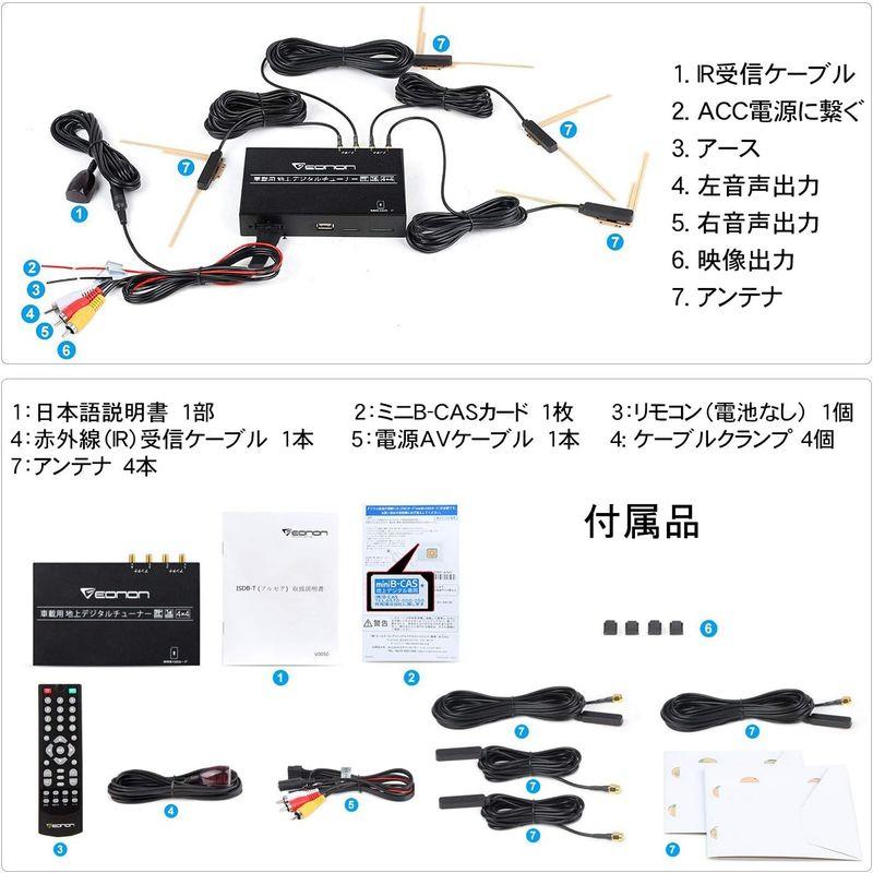 Eonon　地上デジチューナー　フルセグチューナー　HDMI対応　ハイビジョンテレビチューナー　地デジタルDC　車載用　(V0050)　9V