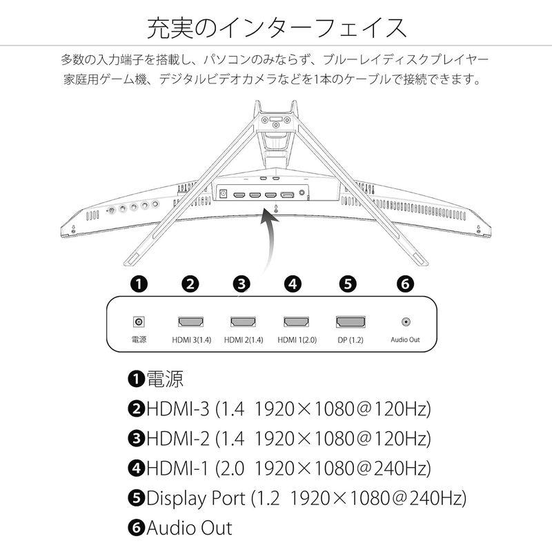JAPANNEXT 27インチ 曲面 Full HD(1920 x 1080) 240Hz 液晶モニター JN
