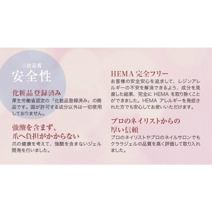 ベースジェル ネイル 化粧品登録 おすすめ セルフ サンディング Hemaフリー ノンアセトン 除去 圧迫感少ない ベースジェル 3g 単品 Basegel3g Clara Nail クララネイル 通販 Yahoo ショッピング