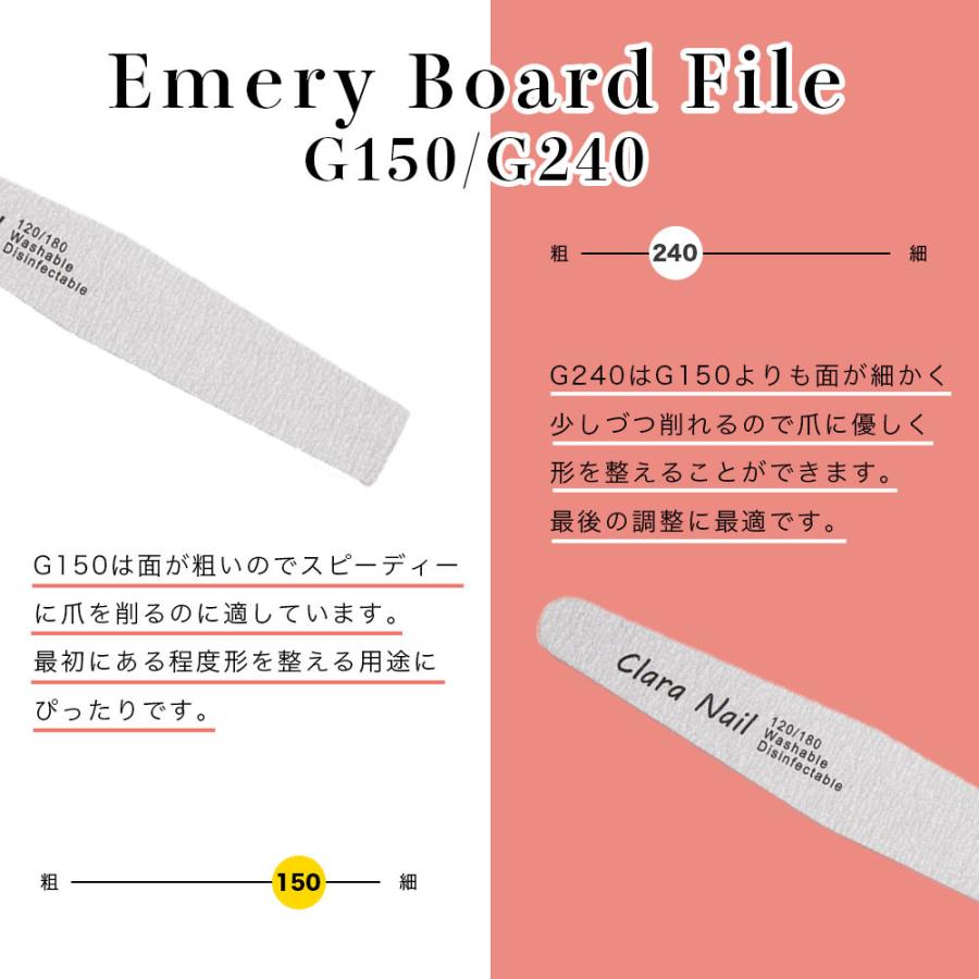 ネイルファイル ネイルツール オフ 使い方 面取り 種類 おすすめ ジェルネイル ドロップ型エメリーボード 150 240 単品 File2 Clara Nail クララネイル 通販 Yahoo ショッピング