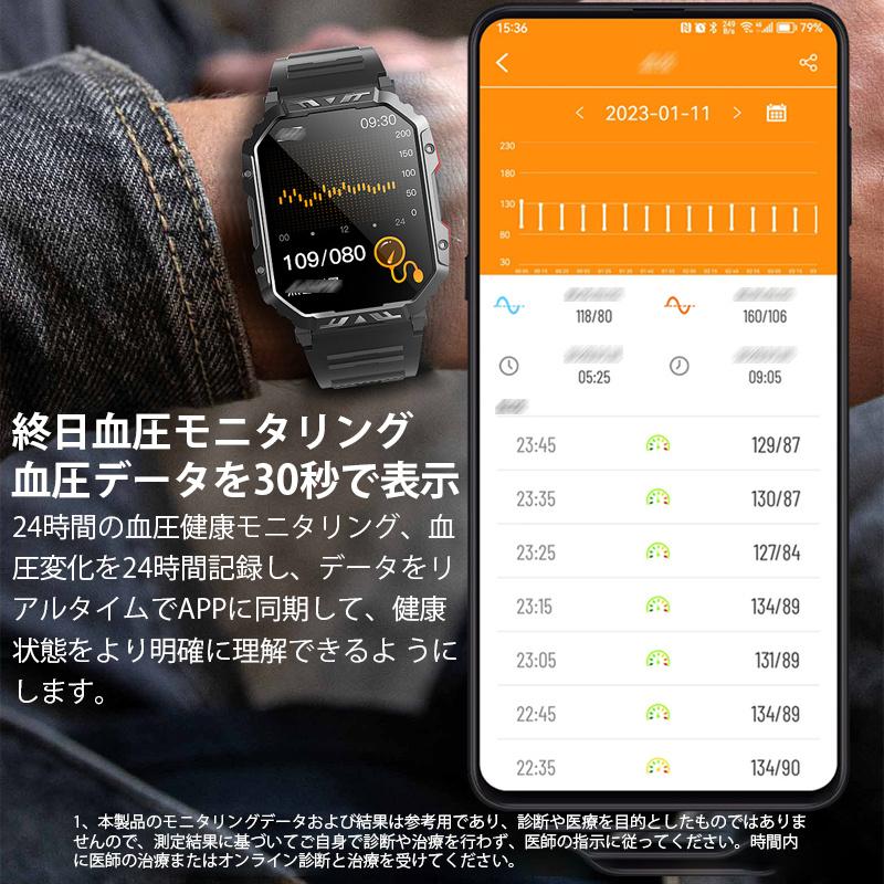 スマートウォッチ 日本製 センサー 血圧測定 血糖値  通話機能 軍用規格 スポーツウォッチ 血中酸素濃度 血液成分分析 睡眠検測 iPhone/Android 対応 母の日｜clarity4c｜21