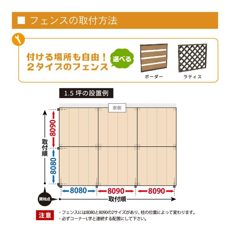 メーカー直送) 人工木ユニットデッキII型ラティスフェンス800×900mm