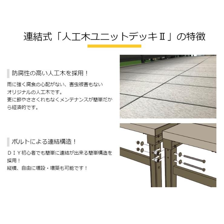 (メーカー直送) 人工木ユニットデッキII オープンタイプ 0.75坪 ブラウン 4524804141883の画像