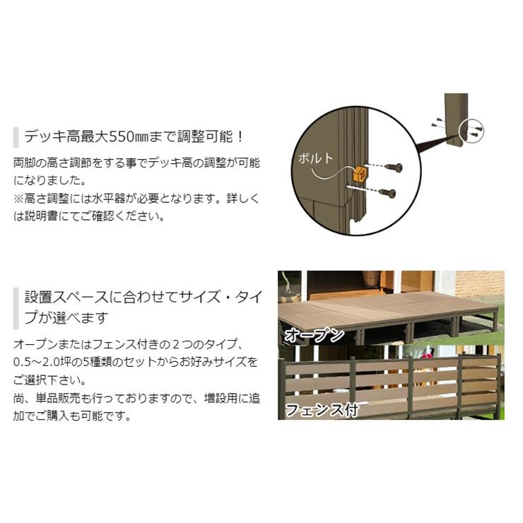 (メーカー直送) 人工木ユニットデッキII オープンタイプ 0.75坪 ブラウン 4524804141883の画像