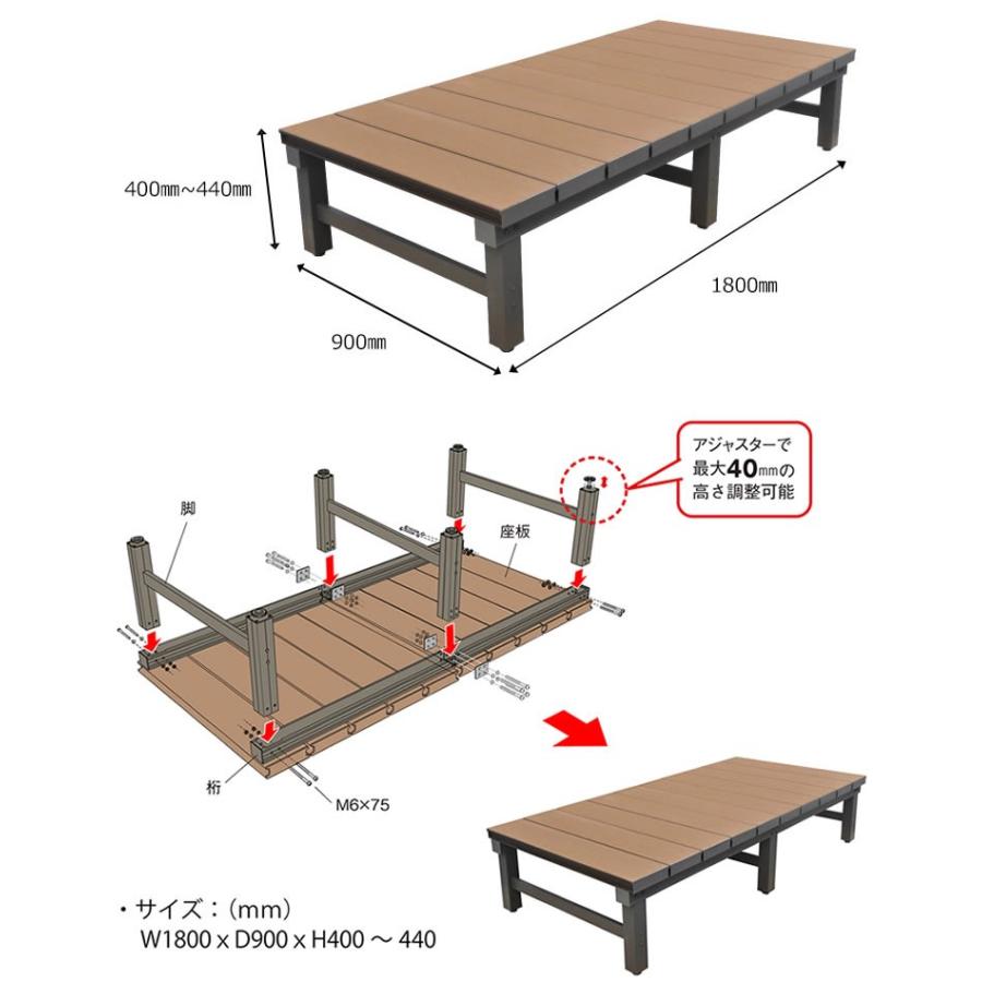 メーカー直送) 分割式 人工木アルミDXデッキT5型 1800×900mm ブラウン