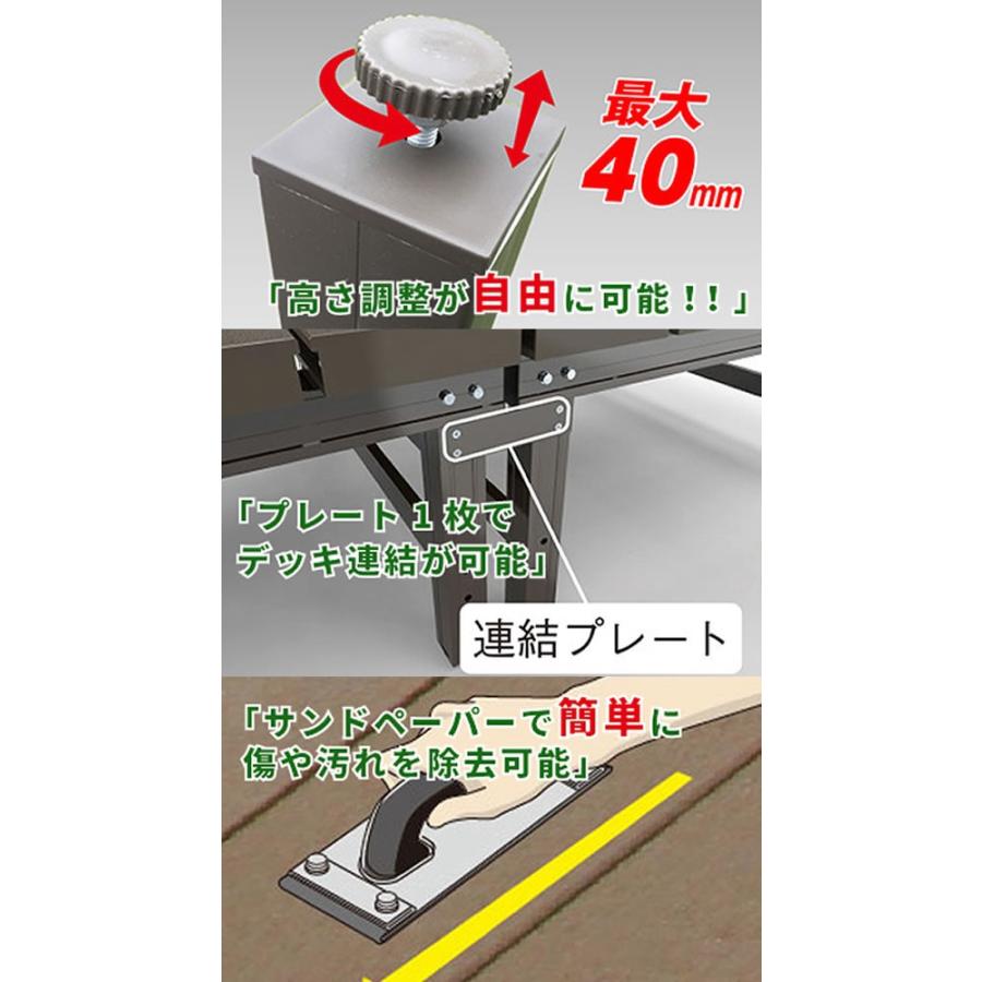 メーカー直送) 分割式 人工木アルミ連結デッキT5型 900×900mm ブラウン