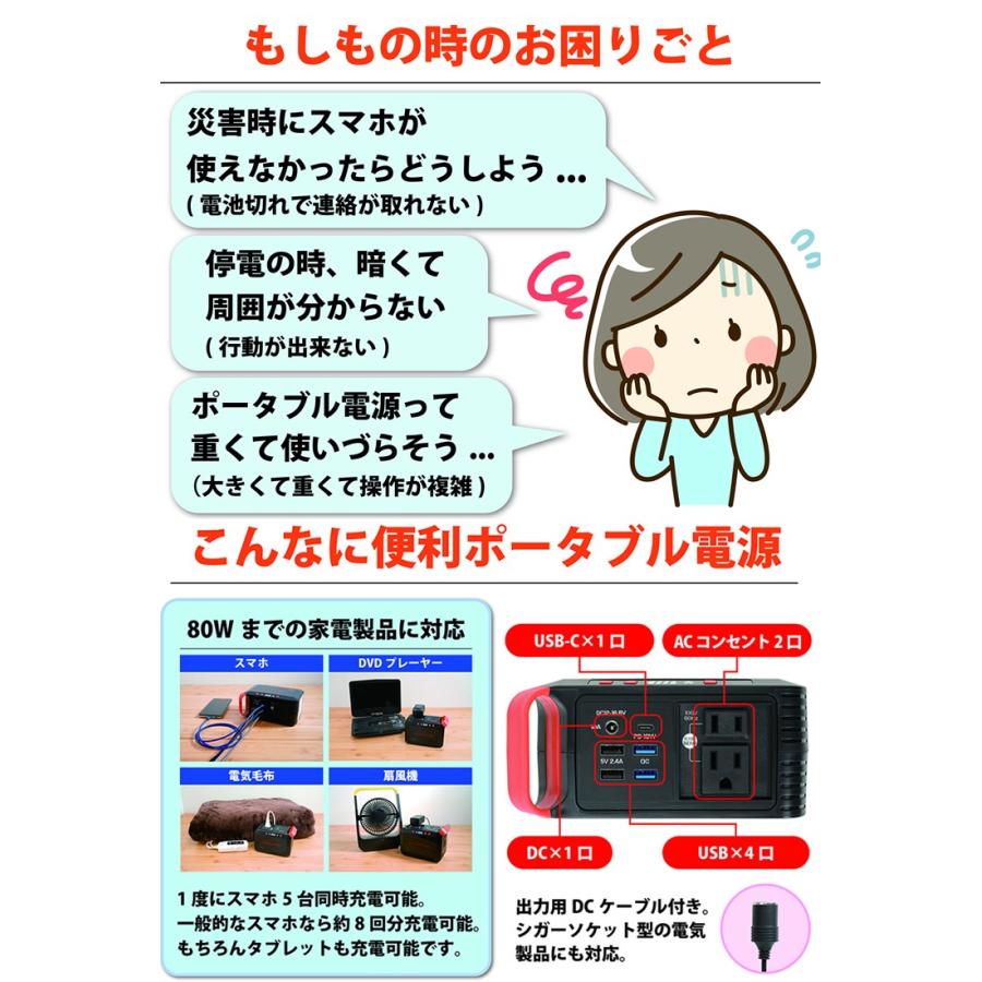 パワーバンクキューブ HBP-80S21W ポータブル電源 80W+ソーラー パワーバンクキューブ HBP-80S21W ポータブル電源 80W+ソーラー