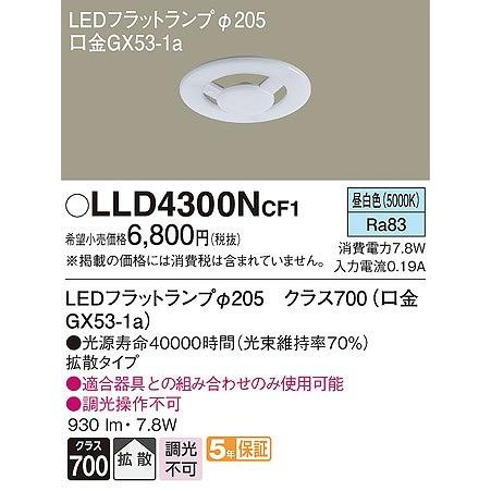 Panasonic（パナソニック） LEDフラットランプ 交換用ランプ φ205 昼