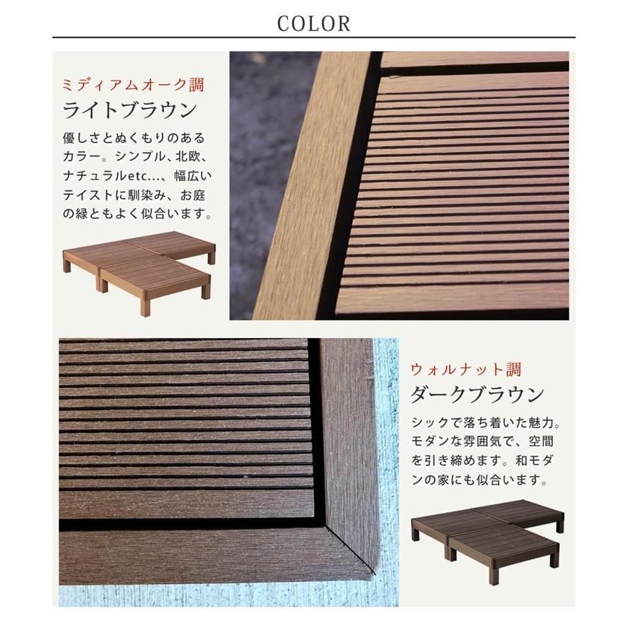 (メーカー直送) おしゃれ 屋外 庭 エコフィール 人工木ウッドデッキ 3台 ダークブラウン PWDE-3P-DBRの画像