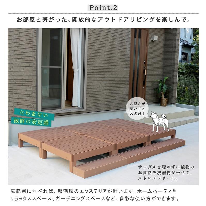 (メーカー直送) おしゃれ 屋外 庭 エコフィール 人工木ウッドデッキ 3台 ステップ・フェンス付 ライトブラウン PWDE-3P-SFSET-LBR_3