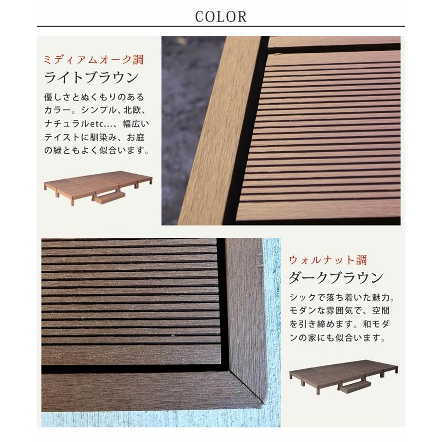 (メーカー直送) おしゃれ 屋外 庭 エコフィール 人工木ウッドデッキ 8台 ステップ付 ライトブラウン PWDE-8P-STP-LBRの画像