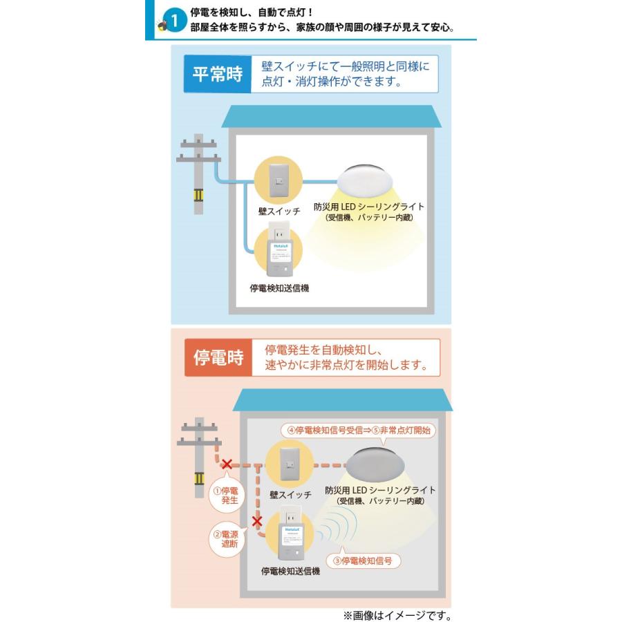 防災用シーリングライト HotaluX AID 8畳 NEC ホタルクス 防災用シーリングライト HotaluX AID 8畳 NEC ホタルクス