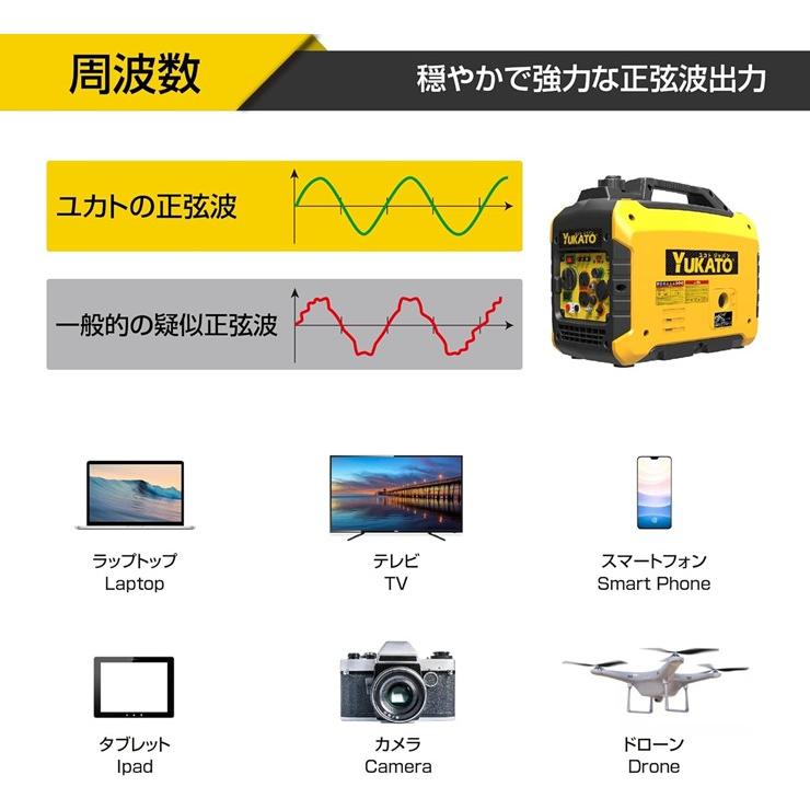 メーカー直送) BS16i YUKATO インバーター発電機 1.6kVA 家庭用 ユカト
