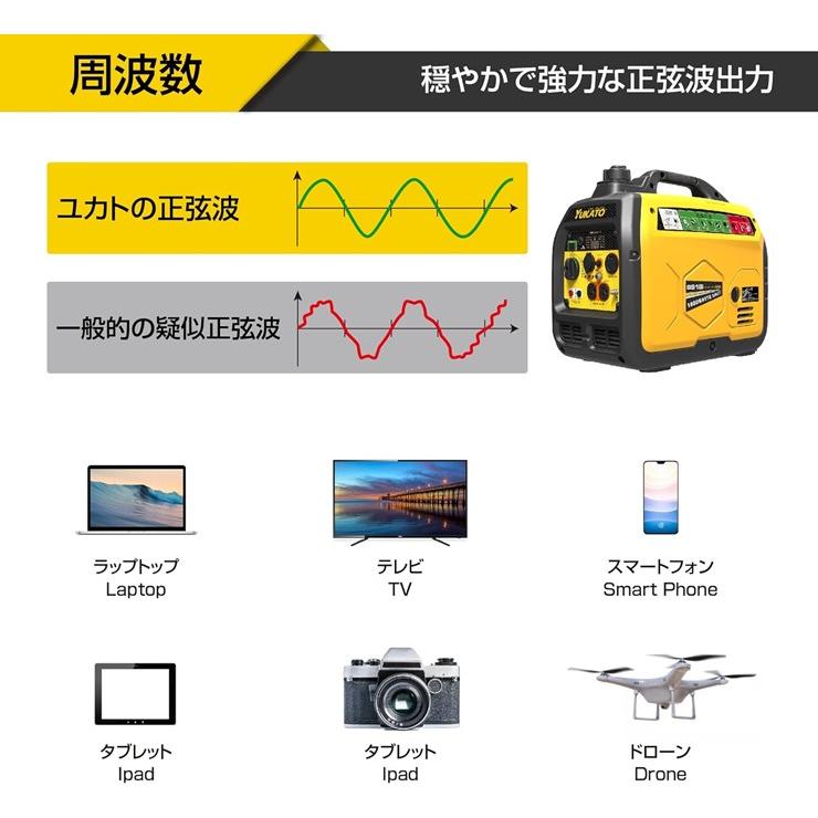 メーカー直送) BS18i YUKATO インバーター発電機 1.8kVA 家庭用 ユカト 