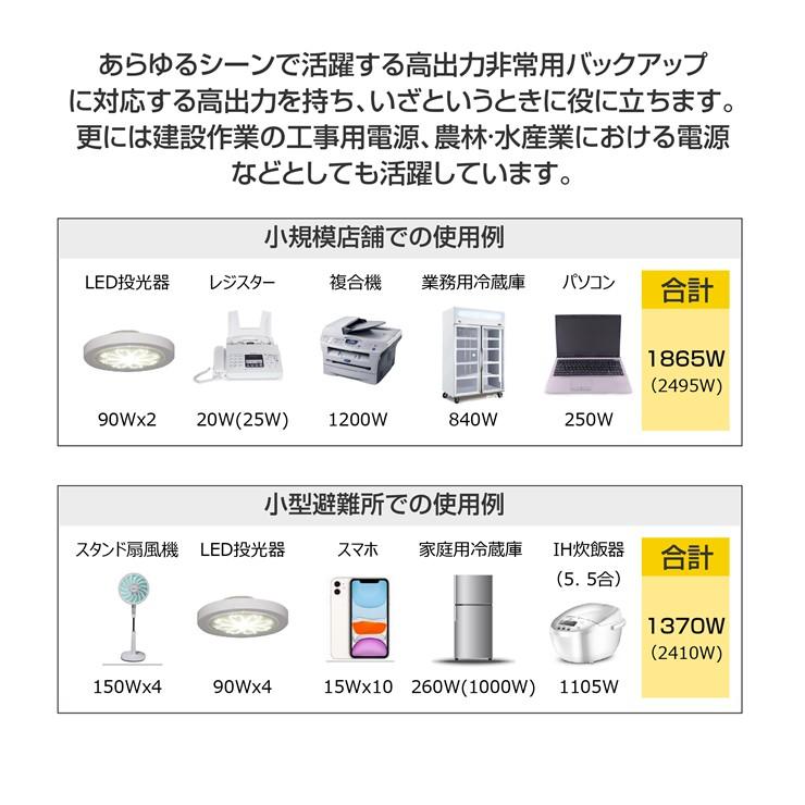 メーカー直送) BS25i YUKATO インバーター発電機 2.5kVA 家庭用 ユカト