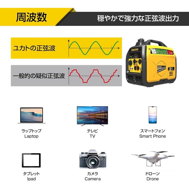 メーカー直送) BS30i YUKATO インバーター発電機 3.0kVA 家庭用 ユカト