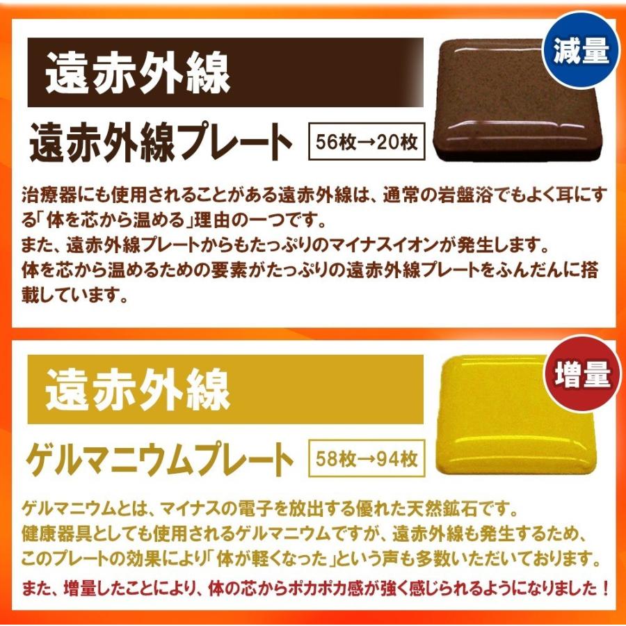 NEW ラドン ラジウム岩盤浴マット ラドンガス マイナスイオンの発生量が増加 ホルミシスマット ホルミシス効果 遠赤外線 ラドンスティック付 |  | 13