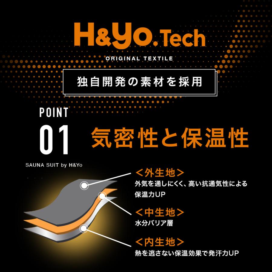 h&yo サウナスーツ 新品未使用 サイズL H＆Yo fitness サウナスーツ メンズ レディース 発汗スーツ 減量スーツ
