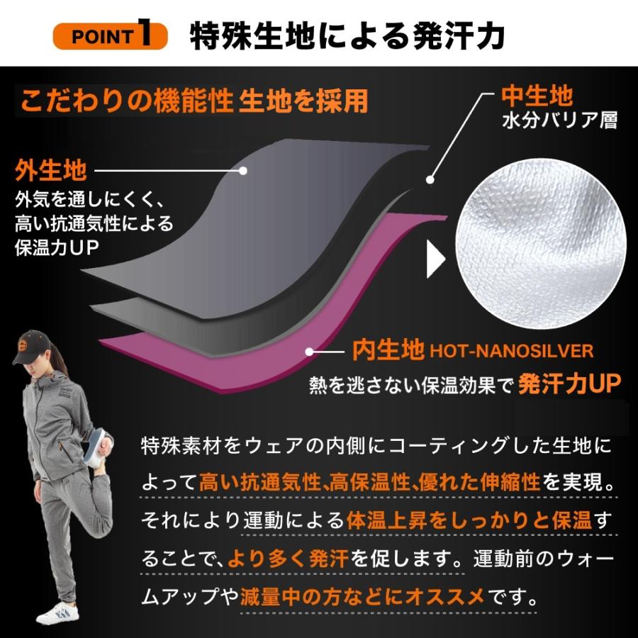 H＆Yo fitness サウナスーツ メンズ レディース 発汗スーツ 減量