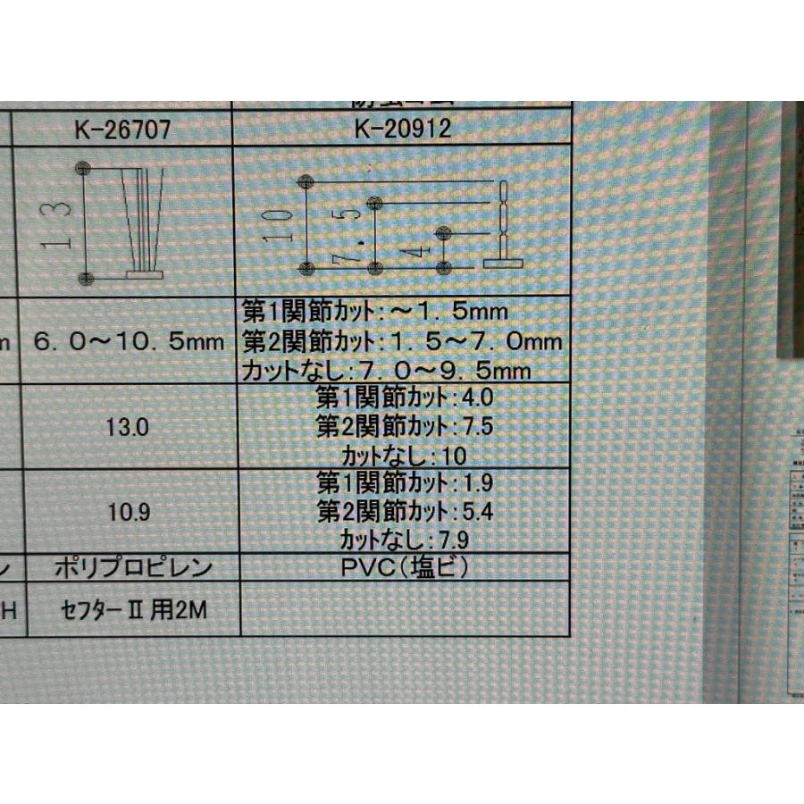 YKK 2M網戸 メンテナンス部品 モヘア（大 ゴム製） kenz : クラシック