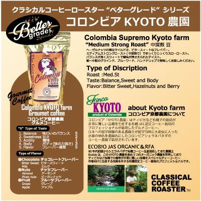 お試しセット ベターグレードシリーズ3種 80g×3 クラシカルコーヒーロースター | CLASSICAL COFFEE ROASTER | 02