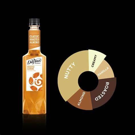 ダヴィンチ フレーバーシロップ ローステッドアーモンド PET  750ml Davinci | DaVinci Gourmet | 01