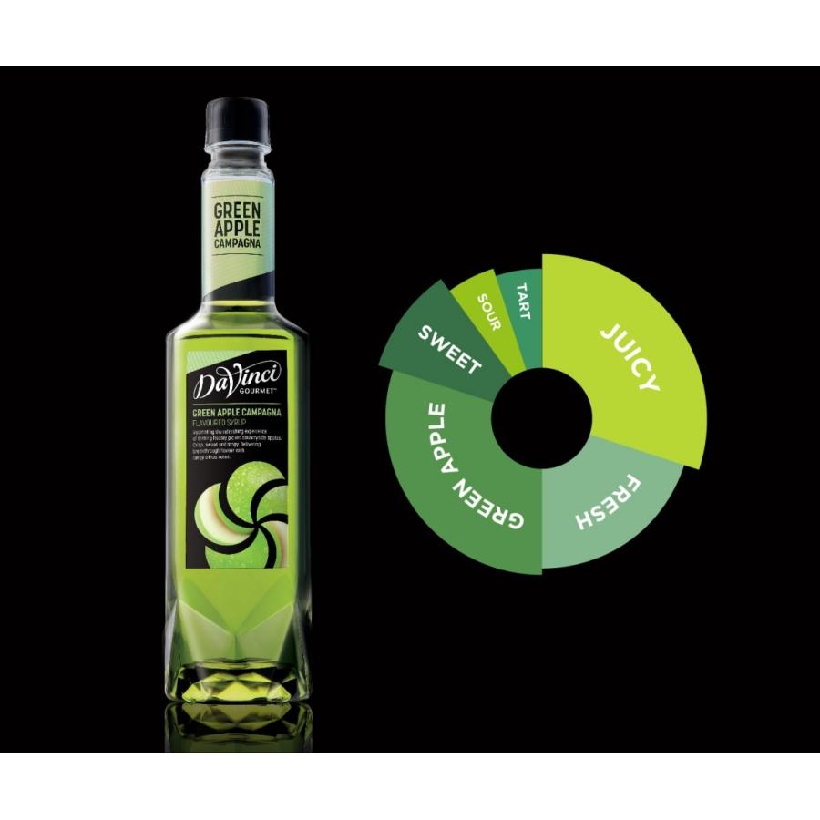 ダヴィンチ フレーバーシロップ グリーンアップル カンパーニャ  750ml Davinci | DaVinci Gourmet | 01