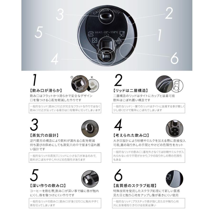 テイクアウト リッド 8oz用　CCR ホットカップリッド ブラック 50個入 |  | 01