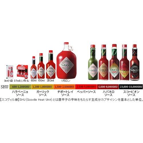 タバスコ スコーピオン ソース 150ml TABASCO 激辛 日本一辛い|classicalcoffee|04