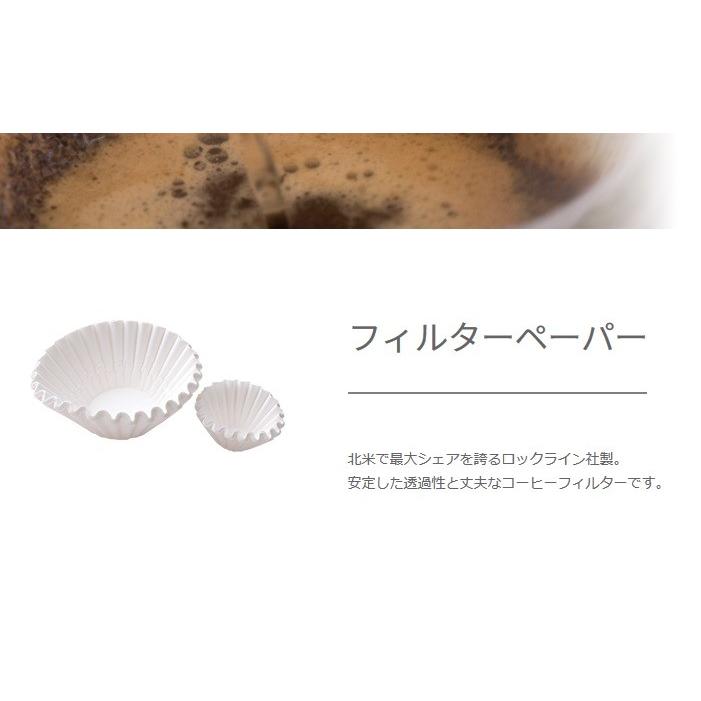 コーヒーフィルター 27cm 250枚入 ブルーマチック アメリカ ロックライン社製 |  | 01
