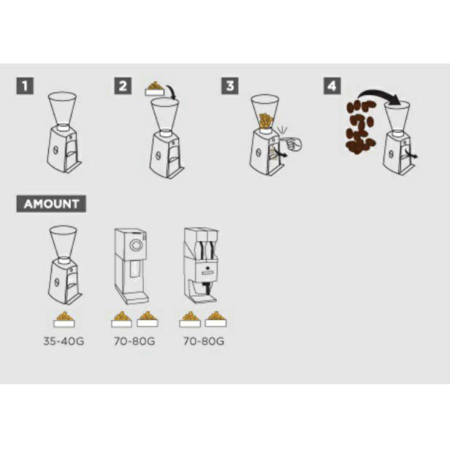 URNEX GRINDZ グラインズ 430g コーヒーグラインダークリーナー |  | 02