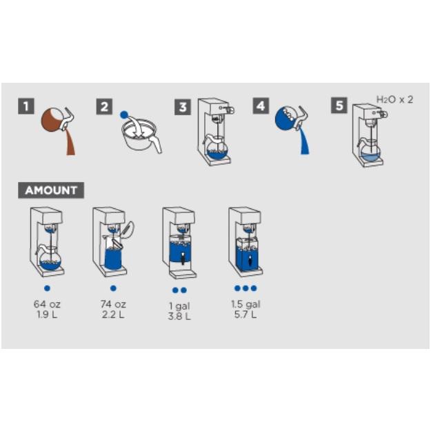 URNEX コーヒーマシン洗剤  ダブズ TABZ [Tablet] コーヒーマシンクリーナー |  | 02