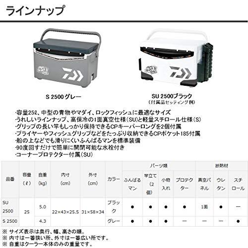 ダイワ(DAIWA) クーラーボックス クールラインα GF SU2500 ブラック 釣り 25リットル 