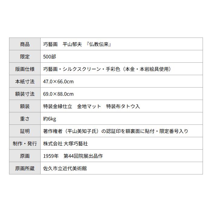 平山郁夫 仏教伝来 シルクロード 複製画 巧藝画 15号 限定500部 大塚巧