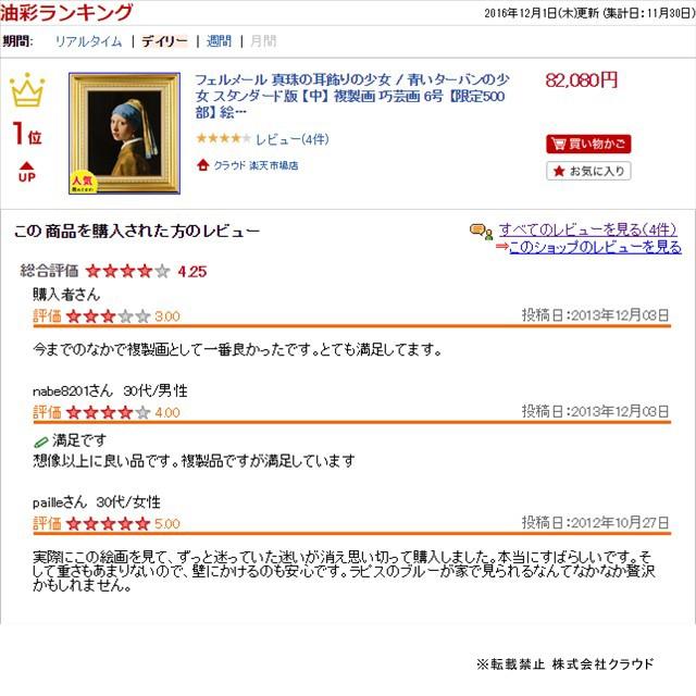 藤田嗣治 レオナール・フジタ 子供部屋 リトグラフ 複製版画 限定300部 大塚巧藝社｜cld｜03