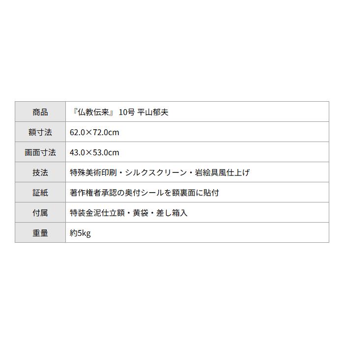 平山郁夫 仏教伝来 複製画 10号 著作権者承認 大塚巧藝社 |  | 06
