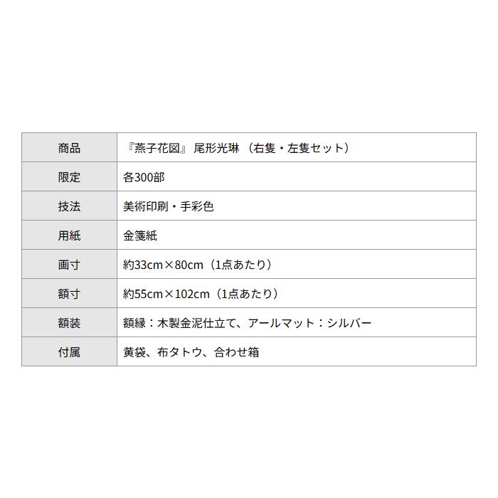 尾形光琳 燕子花図 右隻・左隻セット 複製画 巧藝画 大塚巧藝社
