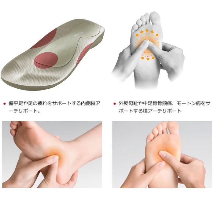 アーチフィッター 603 Akaishi 室内履き Aka0005 ネクストプラス 通販 Yahoo ショッピング