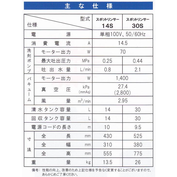 蔵王産業　スポットリンサー30S