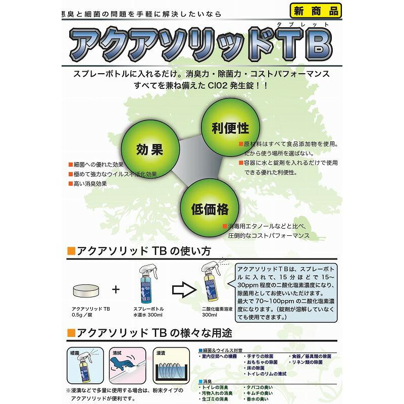 クリーンケア アクアソリッドTB20【業務用・二酸化塩素・除菌剤・消臭