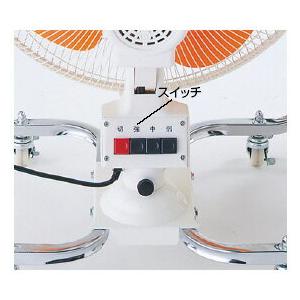【業務用扇風機】コンドルスーパーファンDX 山崎産業 コンドル スーパーファンDX 送風機【業務用 扇風機 ファン