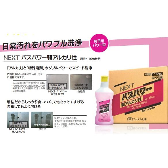 ミッケル化学 NEXT バスパワー 弱アルカリ性（800g×12本）【業務用 お
